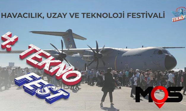 Teknofest 2021